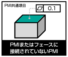 PMI共通項目 PMIまたはフェースに接続されていないPMI
