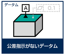 データム 公差指示がないデータム
