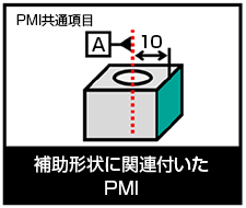 PMI共通項目 補助形状に関連付いたPMI