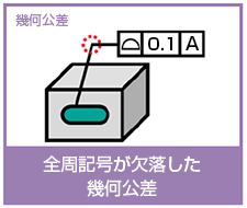 幾何公差 全周記号が欠落した幾何公差