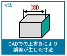 寸法 CADでの上書きにより誤差が生じた寸法