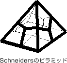 Schneidersのピラミッド