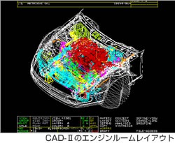 CAD-Ⅱのエンジンレイアウト