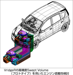 VridgeRの高精度Swept Volume（プロトタイプ）を用いたエンジン搭載性検討