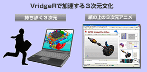 VridgeRで加速する3次元文化