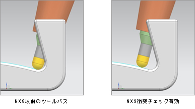 NX8以前のツールパス NX9衝突チェック有効