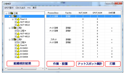 組順検討に必要な機能