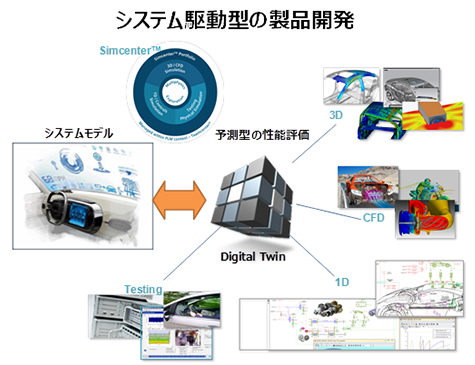 イメージ図