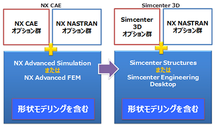 イメージ図