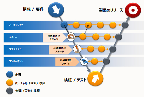 イメージ図