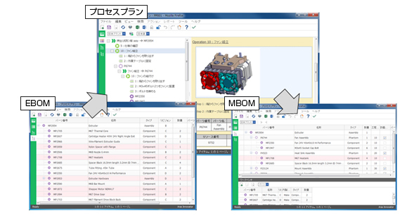 製造プロセスプランを通じたEBOM・MBOMの連携