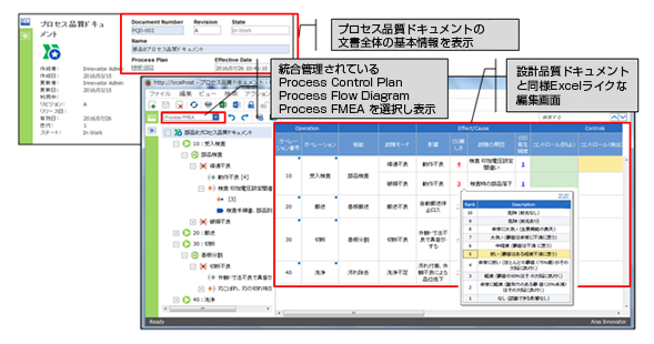 プロセス品質ドキュメント-画面構成イメージ