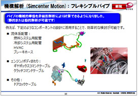 (旧NX-CAE)新機能の例