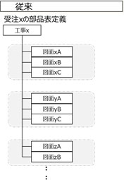 図６