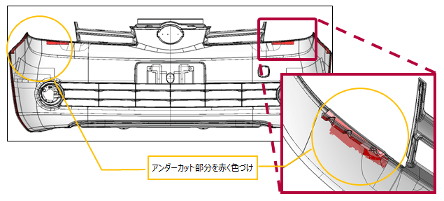 アンダーカット部分を赤く色づけ