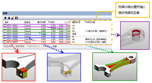 肉厚の検出個所毎に検討結果を記載