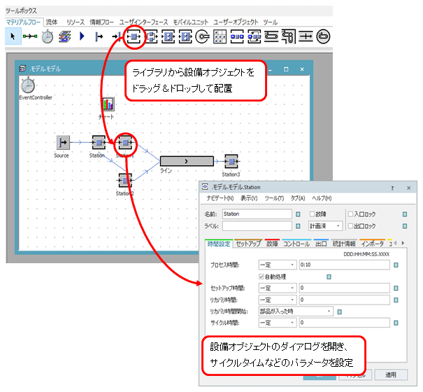 図2オブジェクトの配置とパラメータの設定