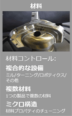 材料 材料コントロール：複合的な設備 ミル／ターニング／ロボティックス／その他 複数材料 1つの製品で複数材料 ミクロ構造 材料プロパティのチューニング