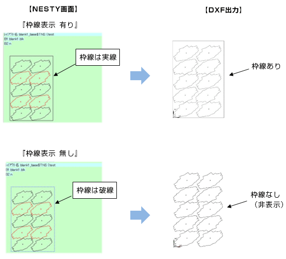 【NESTY画面】『枠線表示 有り』枠線は実線→【DXF出力】枠線あり 『枠線表示 無し』枠線は破線→枠線なし（非表示）