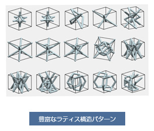 豊富なラティス構造パターン