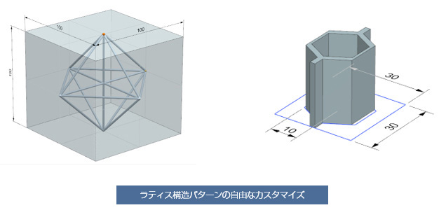 ラティス構造パターンの自由なカスタマイズ