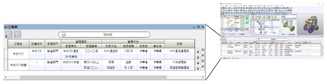 QC工程図や工程FMEA表などを表形式で入力可能