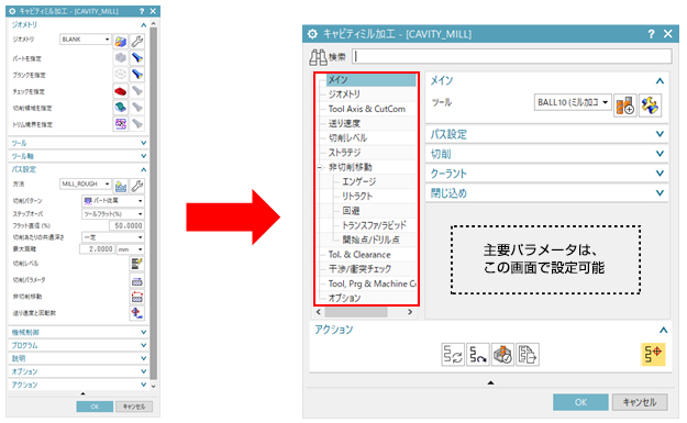 （図1）従来のオペレーションダイアログ（左）とデザイン変更されたダイアログ（右）ノード（赤枠部分）で選択したカテゴリに属するパラメータが右側に表示されます。