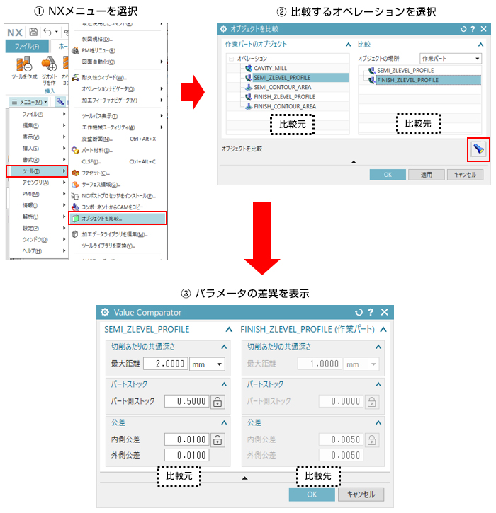 ① NXメニューを選択 → ② 比較するオペレーションを選択 → ③ パラメータの差異を表示