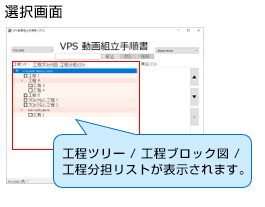 選択画面：工程ツリー/工程ブロック図/工程分担リストが表示されます。