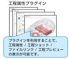工程属性プラグイン：プラグインを利用することで、工程属性/工程ショット/ファイルリンク/工程プレビューの表示が可能です。