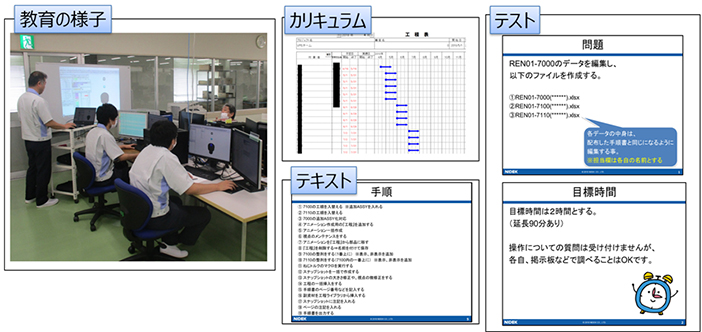 教育の様子 カリキュラム テキスト テスト