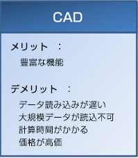 CAD メリット：豊富な機能。デメリット：データ読み込みが遅い、大規模データが読込不可、計算時間がかかる、価格が高価。