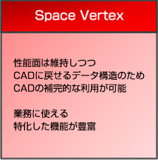 Space Vertex 性能面は維持しつつCADに戻せるデータ構造のためCADの補完的な利用が可能。業務に使える特化した機能が豊富。