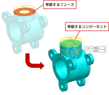 移動するフェース 移動するコンポーネント