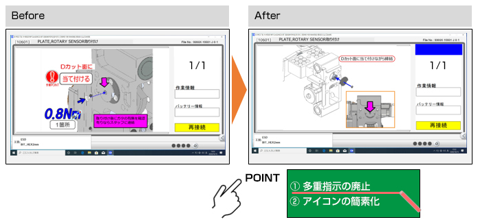 POINT ①多重指示の廃止 ②アイコンの簡素化