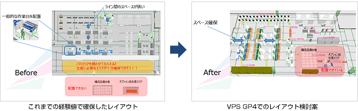 これまでの経験値で確保したレイアウト→VPS GP4でのレイアウト検討案