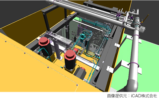 画像提供元：iCAD株式会社