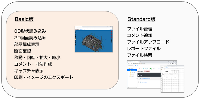 Basic版 3D形状読み込み、2D図面読み込み、部品構成表示、断面確認、移動・回転・拡大・縮小、コメント・寸法作成、キャプチャ表示、印刷・イメージのエクスポート Standard版 ファイル管理、コメント追加、ファイルアップロード、レポートファイル、ファイル検索