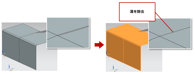 溝を除去