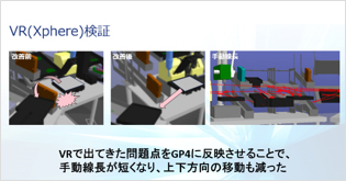 VR(Xphere)検証 VRで出てきた問題点をGP4に反映させることで、手動線長が短くなり、上下方向の移動も減った。