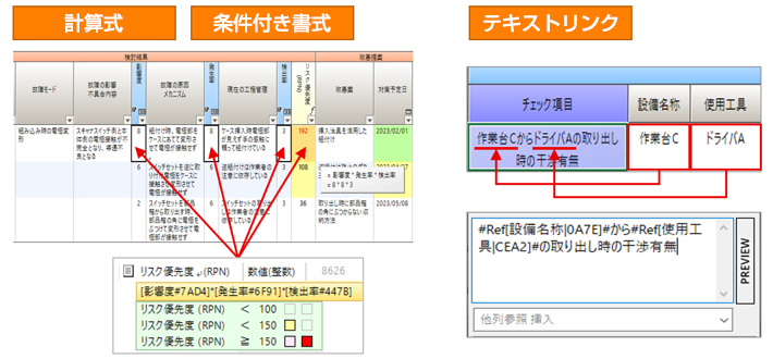 計算式・条件付書式・テキストリンク