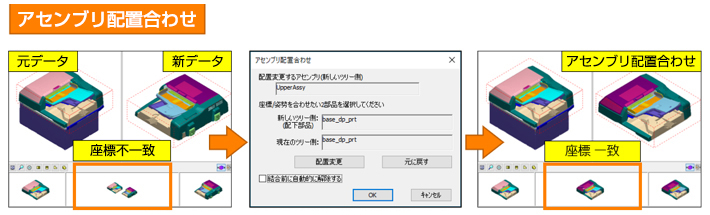 アセンブリ配置合わせ 元データ・新データ・座標不一致→アセンブリ配置合わせ 座標一致