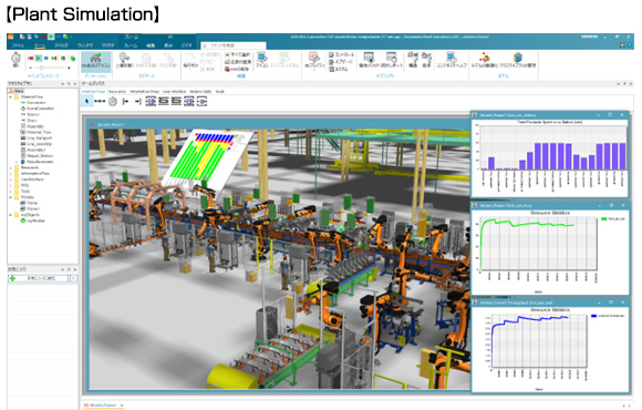 Plant Simulation