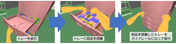 トレーを表示→トレーに部品を搭載→部品を搭載したトレーをガイドレールに沿って取付