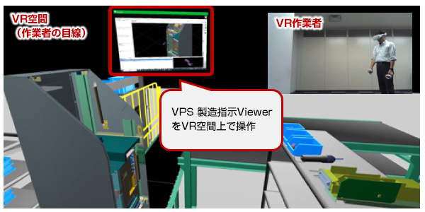 VR空間（作業者の目線）VR作業者 VPS製造指示ViewerをVR空間上に操作