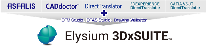 ASFALIS、CADdoctor、DirectTranslator、3DEXPERIENCE DirectTranslator、CATIA VS-JT DirectTranslator、DFM Studio、DFAS Studio、Drawing Validator→Elysium 3DxSUITE