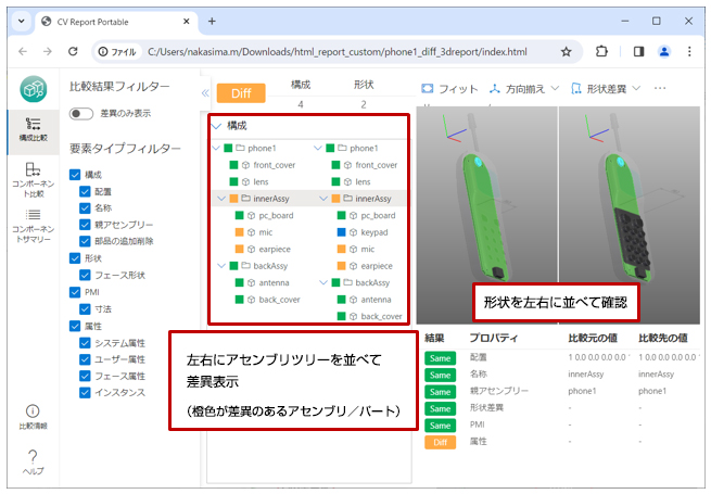 左右にアセンブリツリーを並べて差異表示（橙色が差異のあるアセンブリ／パート、形状を左右に並べて確認）