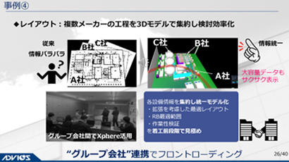 レイアウト：複数メーカーの工程を3Dモデルで集約した検討効率化