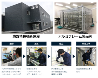 東野精機様新建屋 アルミフレーム製品例 設計（TONOの技術者によって設計されるからその後のサポートもしっかり対応）→加工（自社の工場でTONOスタッフが加工・品質チェック）→組立（DUJ連結による高い連結強度と組立簡略化を実現）→現地工事（全国現現地据付工事の対応）