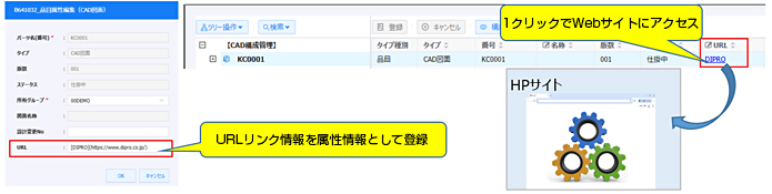 項目の追加 採番ルールの設定 ワークフローの設定